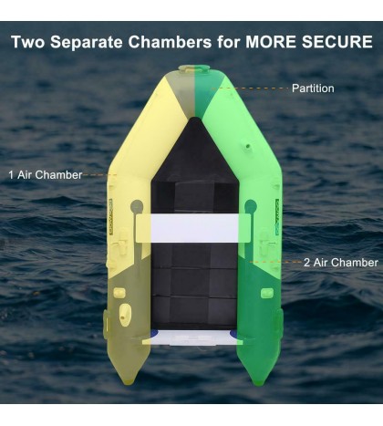 Blue 7.5ft 2 Person Inflatable Dinghy Fishing Boat Set w/ 2 Oars Air Pump & Bag