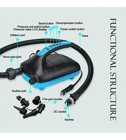 20PSI SUP Digital Electric Air Pump, 12V Smart High Pressure Pump Intelligent Du