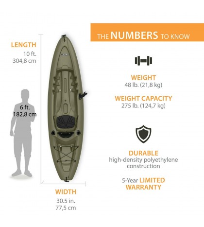 Lifetime Triton Angler 10 ft Fishing Kayak, Green 90793 FREE SHIPPING