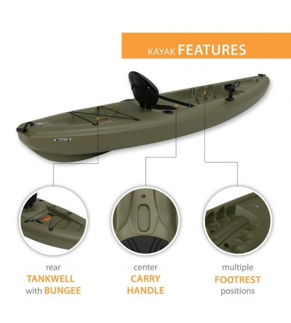 Lifetime Triton Angler 10 ft Fishing Kayak, Green 90793 FREE SHIPPING