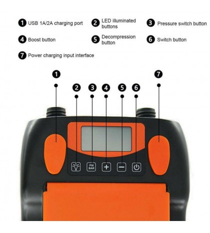High Pressure Portable 12V Digital Air Pump Inflatable Gear for SUP&Paddle Board