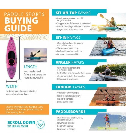 10 ft Fishing Kayak (Paddle Included), Lifetime Tamarack Angler 275 lb Capacity
