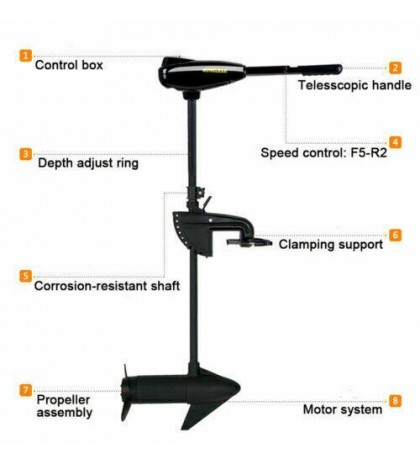 Trolling Motor Telescopic Brush motor For Inflatable / Rubber / Fishing Boat 12V