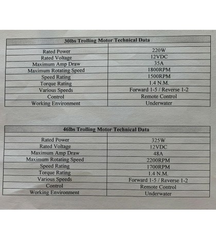 Island Hopper MOTOR For HOBIE Mirage-46lb Thrust Trolling/Forward & Reverse