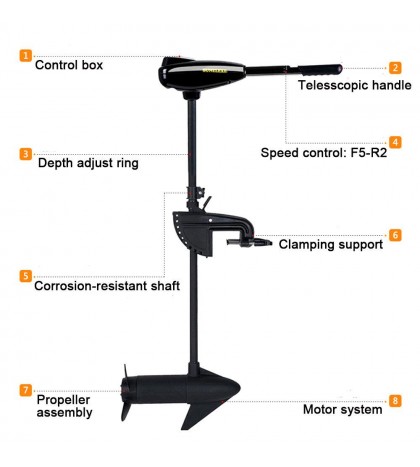 58LBS 12V Electric Outboard Motor Trolling Boat Engine Short Shaft 1700r 10KM/H
