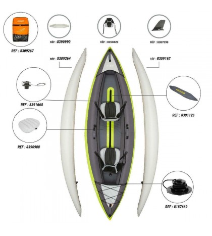Itiwit by DECATHLON - Itiwit, Inflatable Recreational Sit-on Kayak, 2 Person