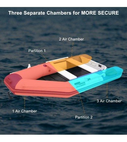 Extenden 10Ft 0.9mm PVC Inflatable Dinghy Fishing Boat Tender Raft Blue White