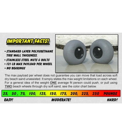 Kayak Cart Heavy Duty Balloon Beach Wheels 12 inch  34-40