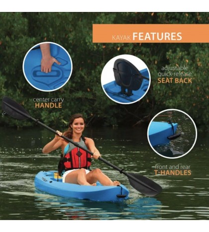 Lifetime 8ft. Lotus 80 Kayak, Sit On Top w/ Paddle - Blue - Brand New