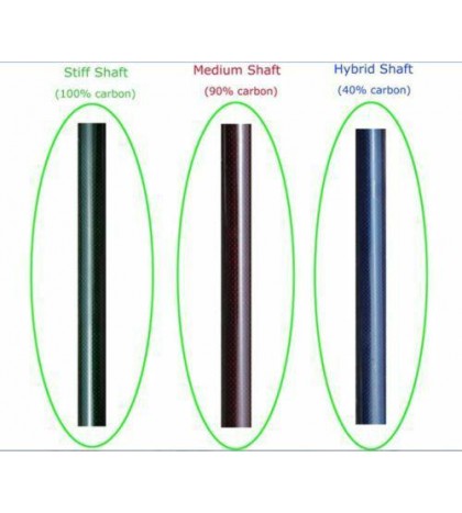 ZJ SPORT Hot Sells Carbon Fiber Kayak Paddle With 3 Type Oval Shaft