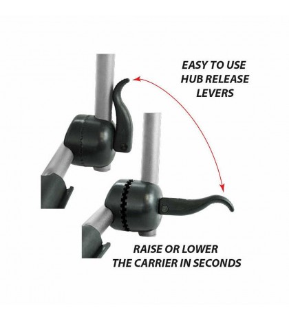 Malone Downloader Kayak Roof Rack