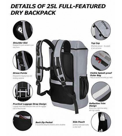 Dry Bag Backpack Waterproof 25L, Floating Dry Backpack Water Sport, Gray
