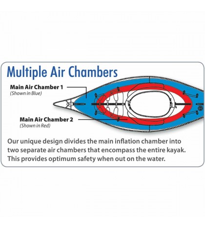 Advanced Elements Advanced Frame Sport Kayak