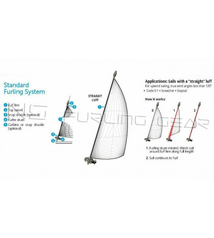 HARKEN 1900 FURLER.  7/16