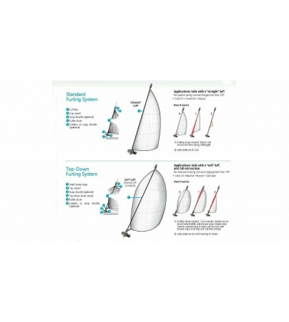 HARKEN 1900 FURLER.  7/16