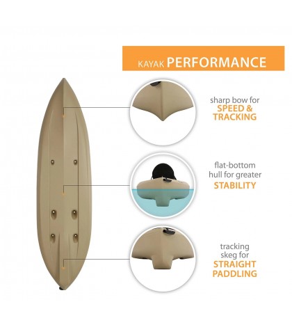 Lifetime 10' Tamarack Angler Kayak, 2 Pack With Paddles