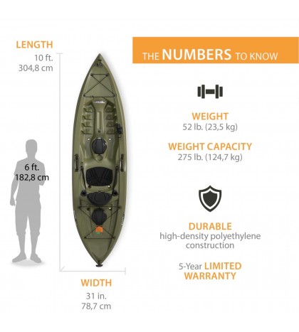 Top selling Navy 10 ft Fishing Kayak (Paddle Included),  45 days max Delivery