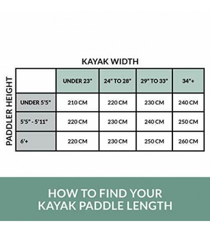 BENDING BRANCHES Slice Hybrid Lightweight Touring Kayak Paddle for Longer