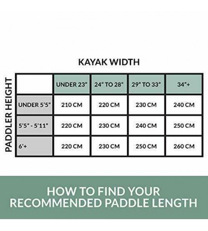 BENDING BRANCHES Angler Rise 2-Piece Snap-Button Fishing Kayak Paddle - 230cm