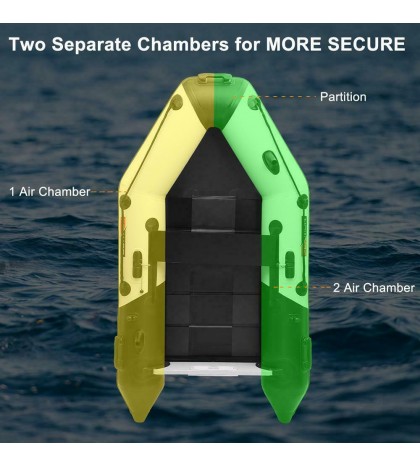 New 7.5ft Inflatable Water Sports Tender Rafting Fishing Dinghy Boat Black Grey