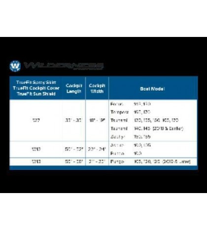Wilderness Systems TrueFit Spray Skirt
