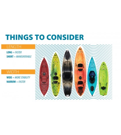 Volt 8.5’ Sit on Top Kayak, 2-pack (C) FREE SHIPPING!