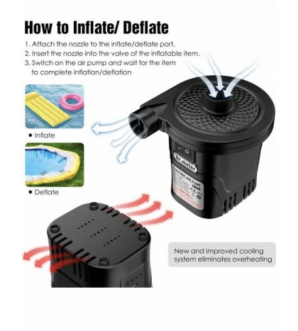 Intex 68325EP Excursion 5 Person Boat Set With Electric Portable Air Pump