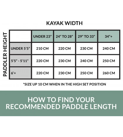 Angler Classic 2-Piece Snap-Button Fishing Kayak Paddle