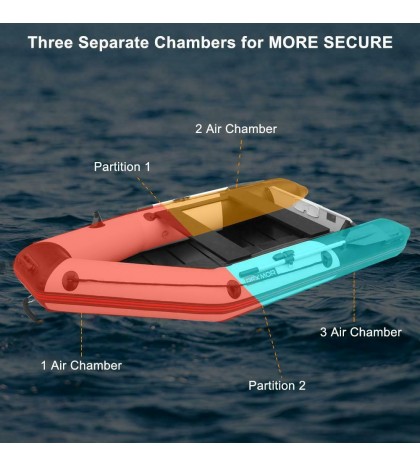 Inflatable Dinghy Boat 2 Person 10ft Fishing Tender Rafting High Quality Water