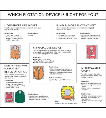 Intex Explorer Inflatable Kayak 2-Person with Air Pump and Life Jacket (2 Pack)