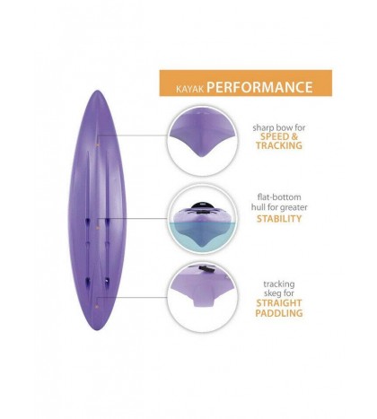 Lifetime Charger 10 ft Sit-in Kayak (Paddle Included), 90985 in prince purple