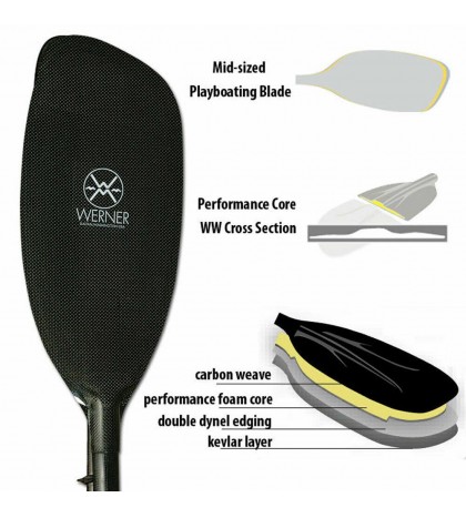Werner Double Diamond Carbon Straight Shaft Whitewater Kayak Paddle