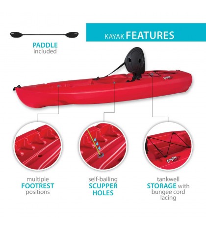 8 ft Sit-on-top Kayak,250-lb weight capacity with FREE Paddle - Brand NEW