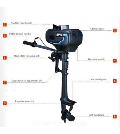 2/4Stroke 3.5-7HP Outboard Inflatable Motor Fishing Boat Engine Air/WaterCooling