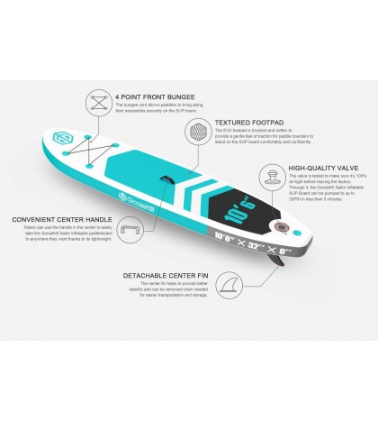 Rainbow R Inflatable SUP Board Stand Up Paddle Board 10' Long 32