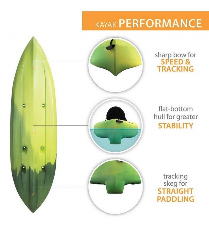 Two Pack 10' Fishing Kayaks Lifetime Tamarack Sit On Top Plastic Kayak