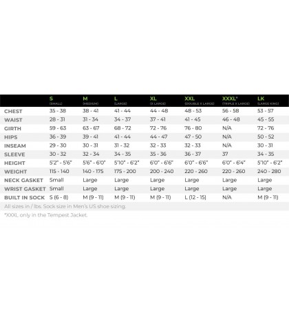 Kokatat Meridian Hydrus 3.0 Mens XL Drysuit NEW