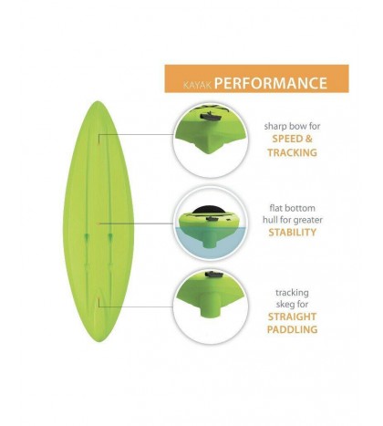 Lifetime Pacer 8 ft Kayak - Green