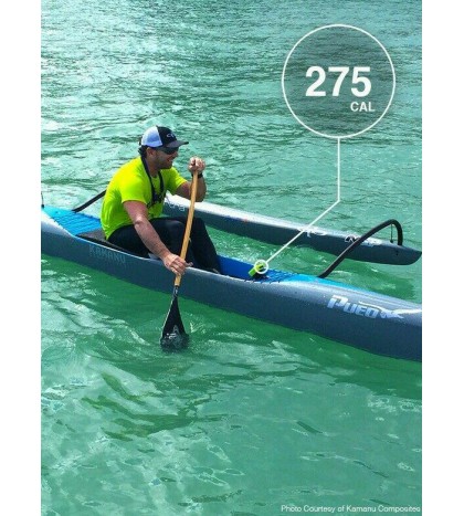 SpeedCoach OC Model 2 w Training Package Speed Coach GPS Authorized Distributor